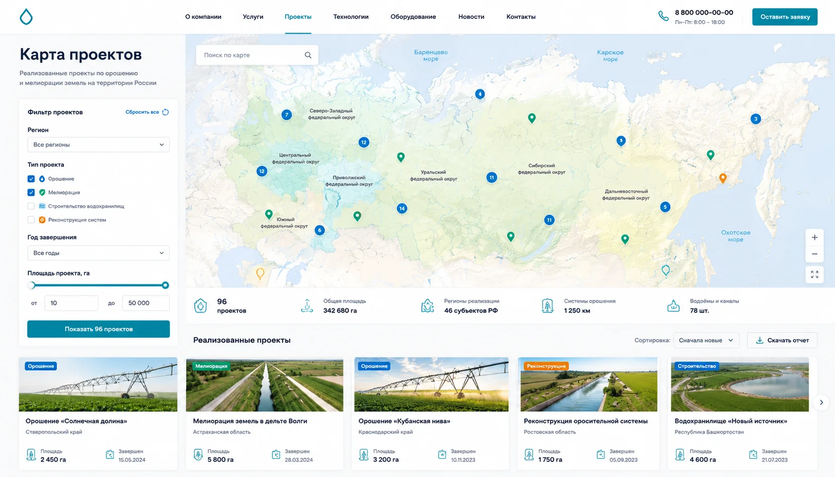 Система орошения — подбор оборудования под культуру и тип почвы