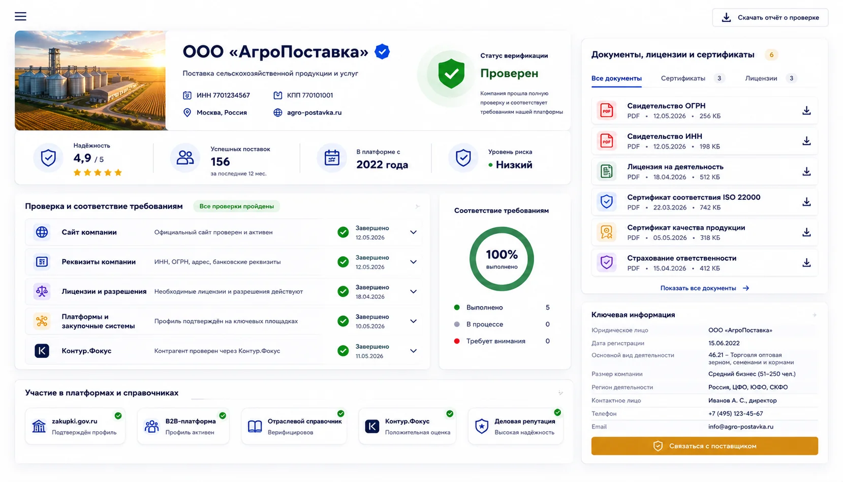 Цифровой паспорт поставщика