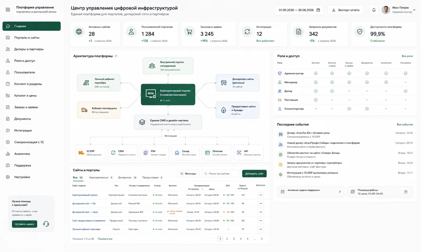 B2B-портал для дилеров с интеграцией 1С