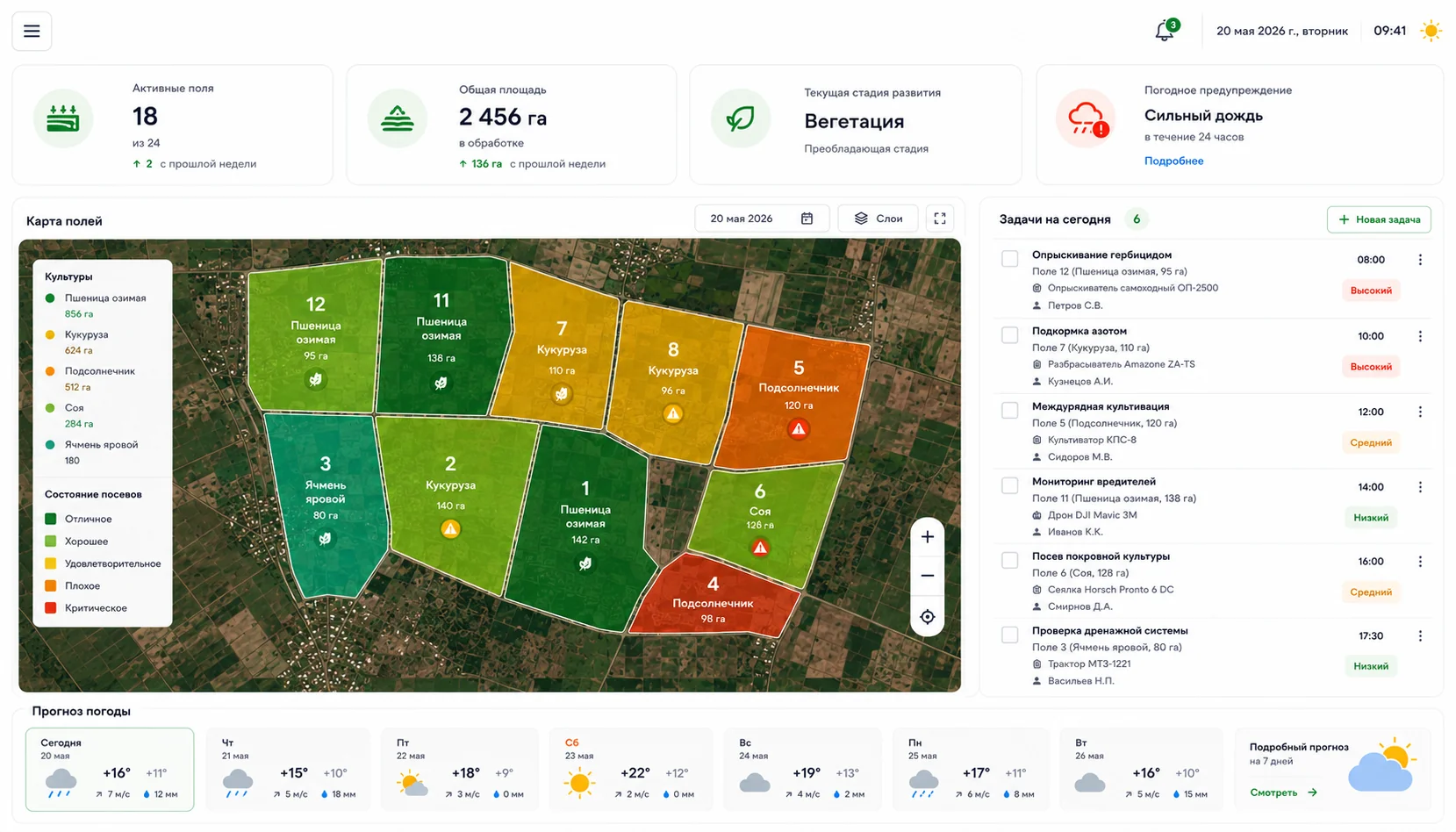 GEO-оптимизация сайта агрокомпании под ответы нейросетей