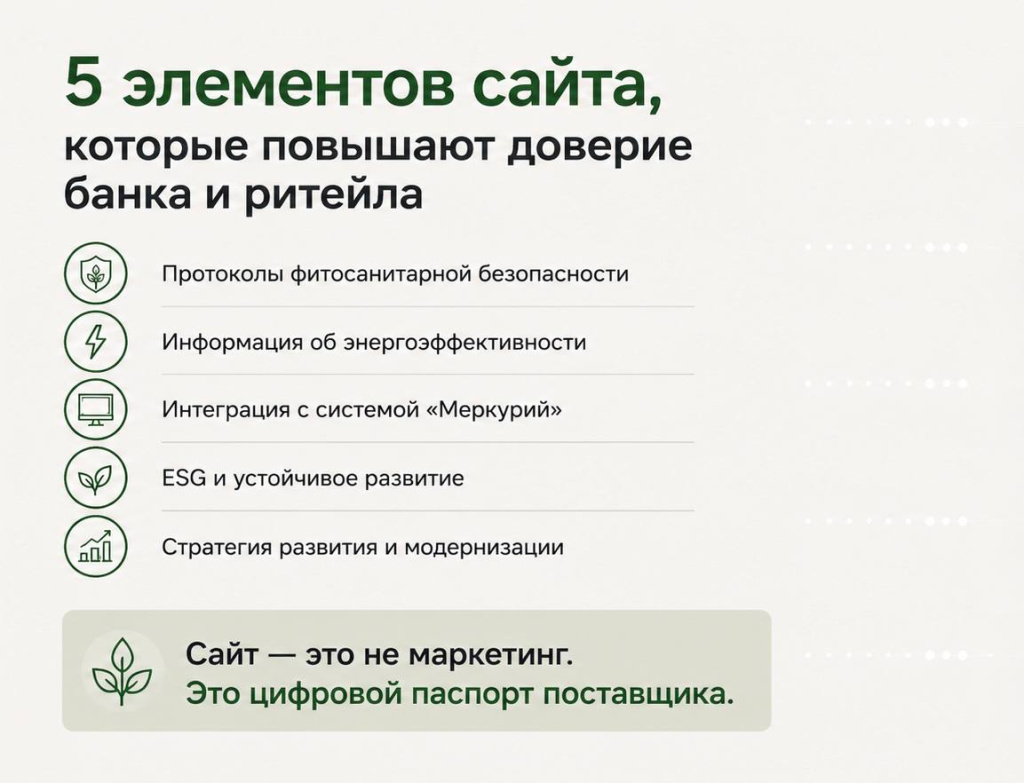 5 элементов сайта, которые повышают доверие банка и ритейла 5 элементов сайта, которые повышают доверие банка и ритейла