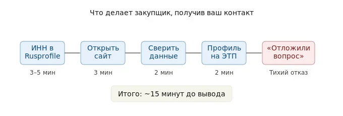 scheme_buyer_day.jpg